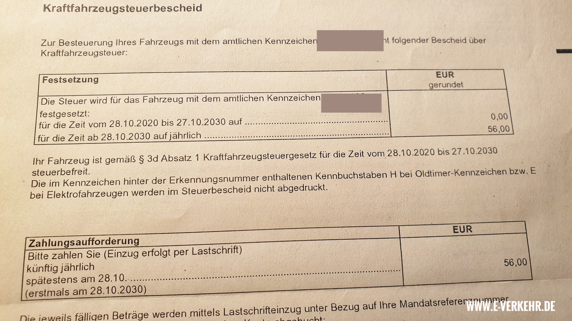Steuer erst ab 2030 EVerkehr